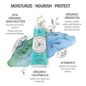 La Chatelaine Coconut Milk Hand Cream